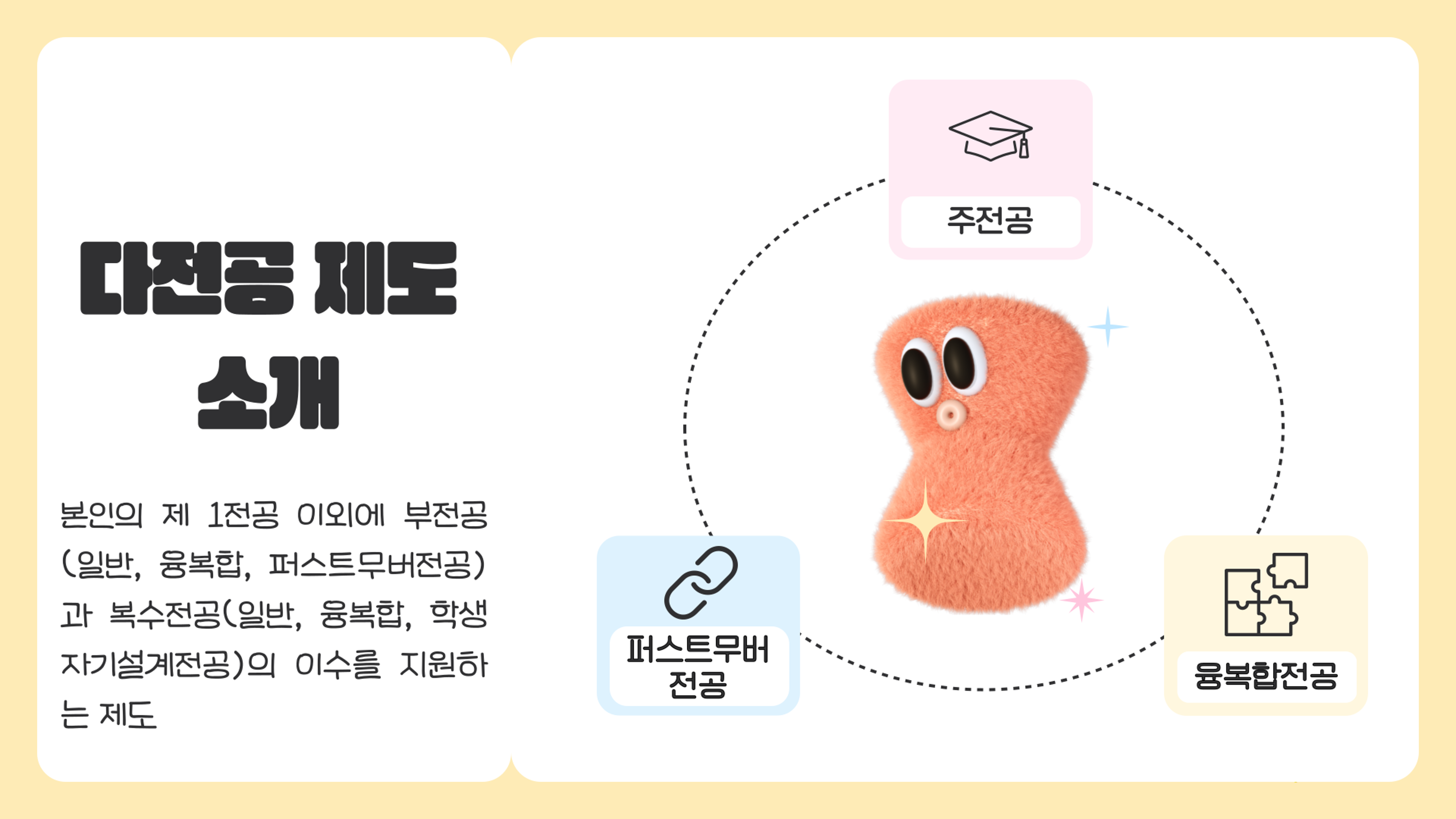 다전공 제도 소개